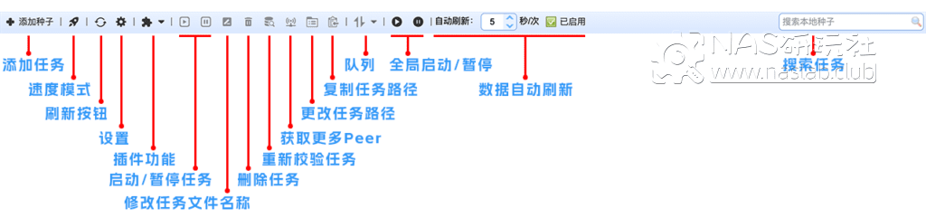图片[7]-Transmission中文前端保姆级使用教程